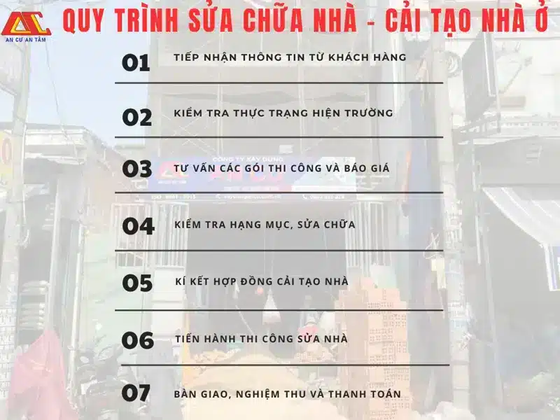 Quy trình 7 bước sửa chữa, cải tạo nhà ở của xây dựng An Cư mới nhất năm 2024