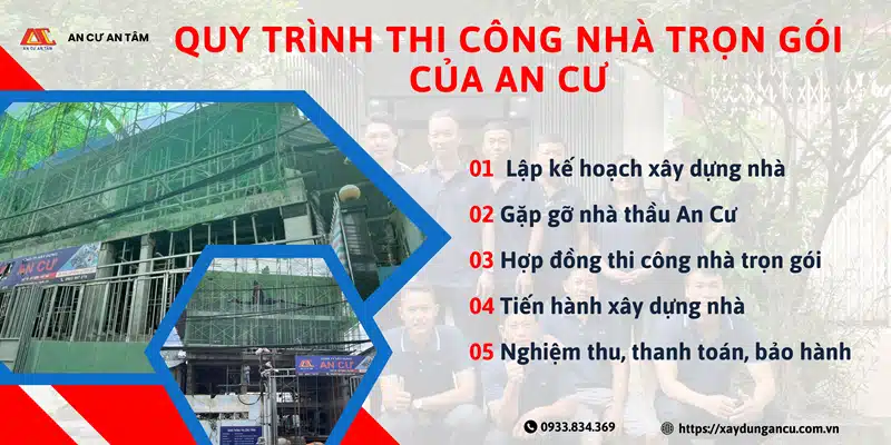 Quy trình thi công nhà trọn gói mới nhất năm 2024