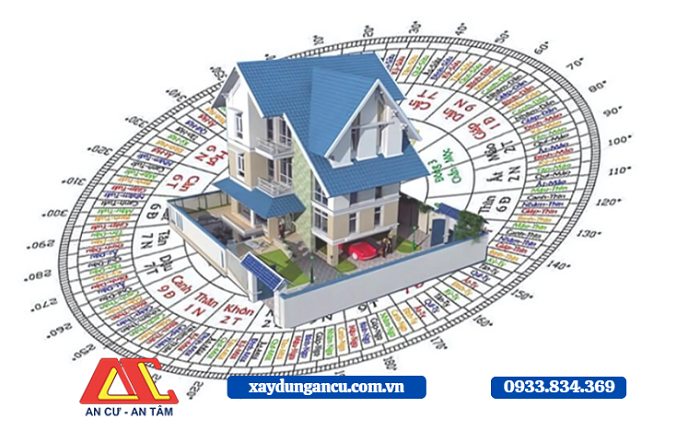 Xem hướng nhà đúng phong thủy giúp mang lại nhiều may mắn và tài lộc cho gia chủ